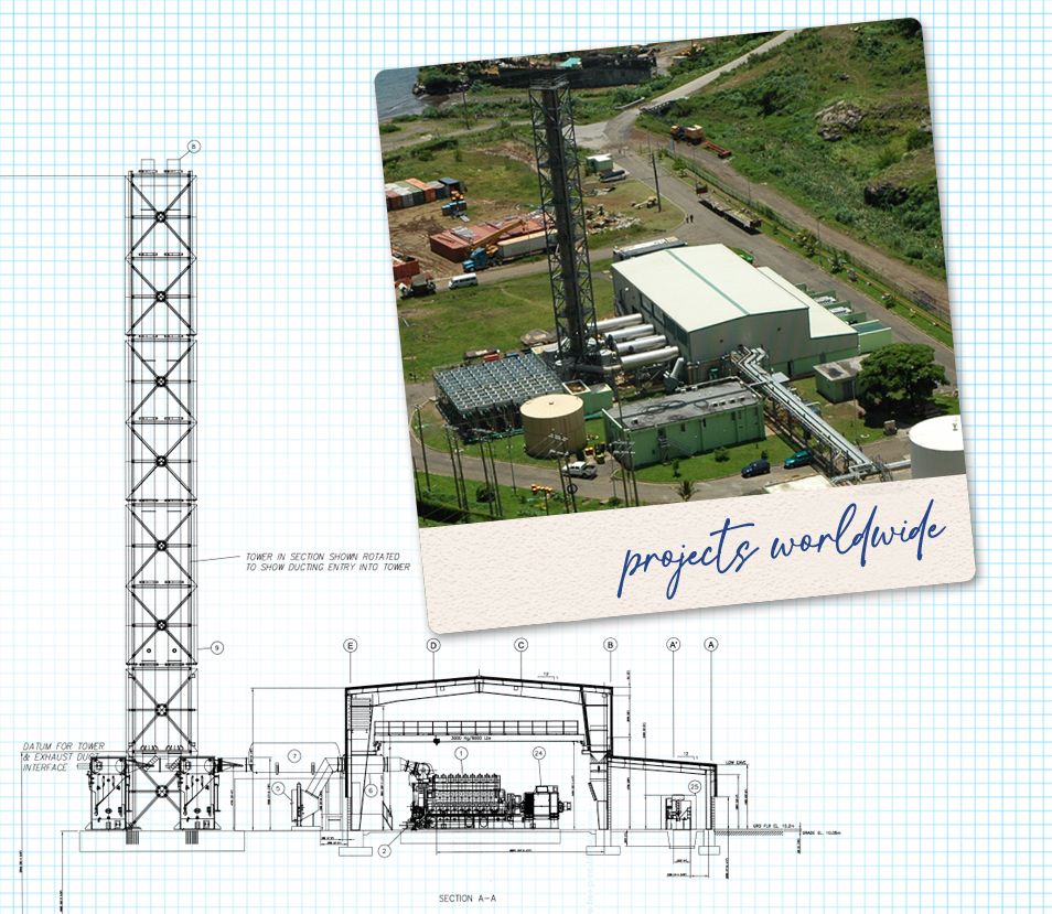About Global Power Plant